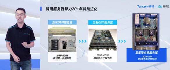 騰訊云首發(fā)計算力產(chǎn)品矩陣，以自研戰(zhàn)略深化軟硬件協(xié)同，驅(qū)動網(wǎng)絡技術(shù)服務革新