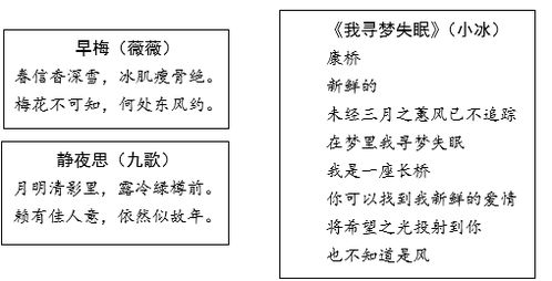 傳統制造業的數字化轉型 互聯網技術與產業融合